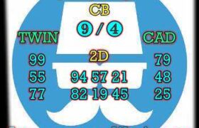 prediksi taiwan 15 februari 2024