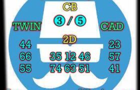 prediksi taiwan 4 februari 2024