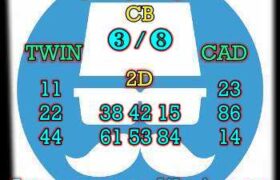 prediksi taiwan 5 februari 2024