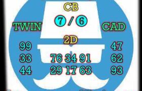 prediksi cambodia 18 maret 2024