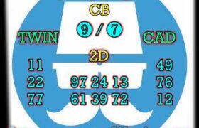 prediksi china 10 maret 2024