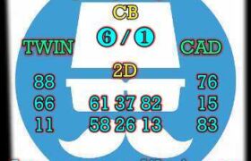 prediksi china 11 maret 2024