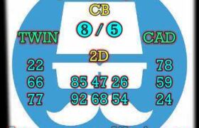 prediksi china 12 maret 2024