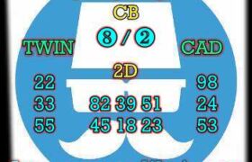 prediksi china 15 maret 2024