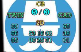 prediksi china 21 maret 2024