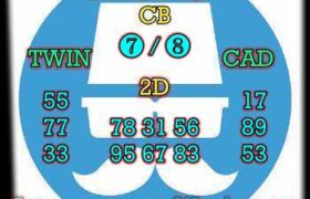 prediksi china 25 maret 2024