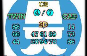 prediksi china 28 maret 2024