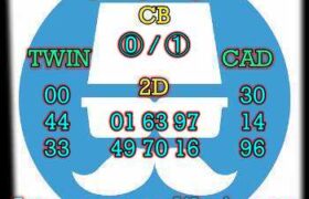 prediksi china 31 maret 2024