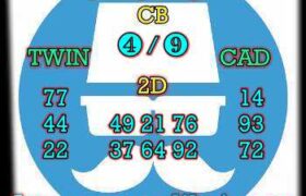 prediksi china 5 maret 2024