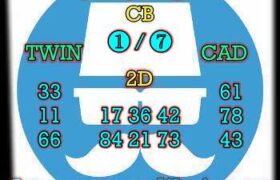 prediksi china 7 maret 2024