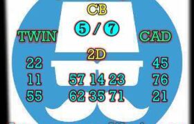 prediksi hk 12 maret 2024