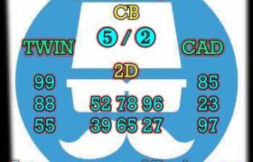 prediksi hk 15 maret 2024