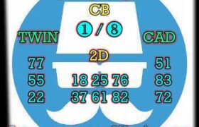 prediksi hk 2 maret 2024
