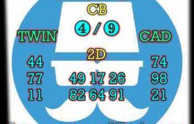 prediksi hk 4 maret 2024