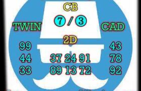 prediksi sdy 22 maret 2024