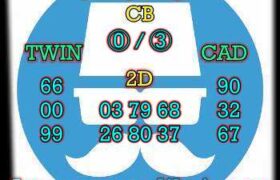 prediksi sdy 30 maret 2024