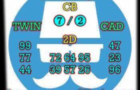 prediksi sgp 21 maret 2024