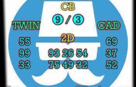 prediksi cambodia 11 april 2024