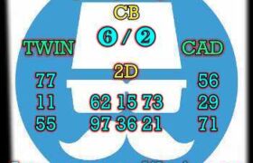 prediksi cambodia 13 april 2024