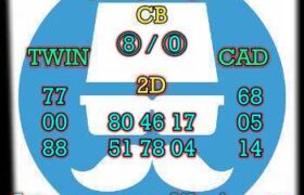 prediksi china 13 april 2024