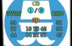 prediksi china 19 april 2024