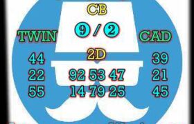 prediksi china 29 april 2024