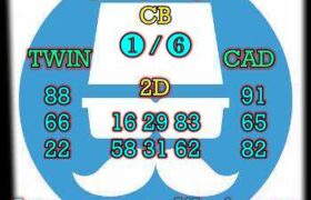 prediksi china 6 april 2024