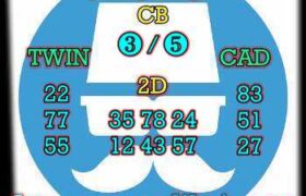 prediksi china 8 april 2024