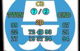 prediksi hk 14 april 2024