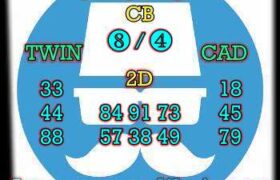 prediksi hk 20 april 2024