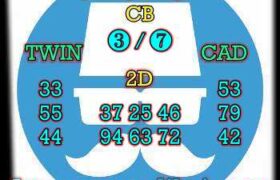 prediksi sdy 12 april 2024