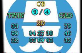 prediksi sdy 13 april 2024