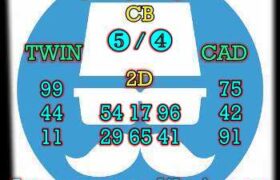 prediksi sdy 18 april 2024