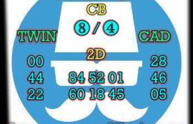 prediksi sdy 20 april 2024