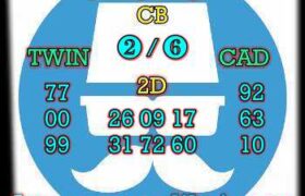 prediksi sdy 28 april 2024
