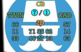 prediksi sdy 29 april 2024