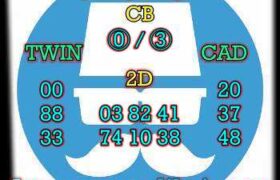 prediksi sdy 30 april 2024