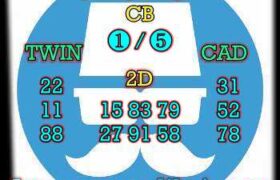 prediksi sdy 7 april 2024