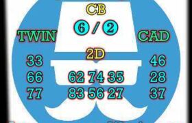 prediksi sgp 15 april 2024