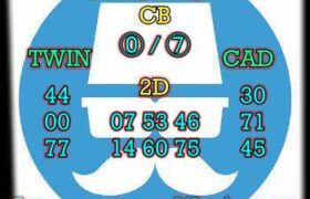 prediksi taiwan 7 april 2024