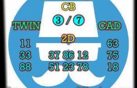 prediksi cambodia 25 mei 2024