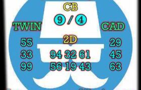 prediksi camboidia 8 mei 2024