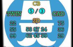 prediksi china 20 mei 2024