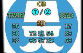 prediksi china 31 mei 2024