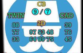 prediksi china 6 mei 2024