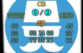 prediksi hk 14 mei 2024