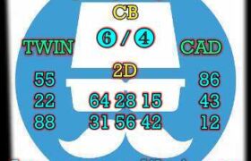 prediksi hk 19 mei 2024