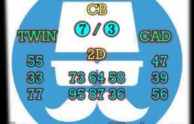 prediksi sdy 13 mei 2024