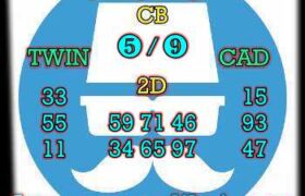 prediksi sdy 16 mei 2024