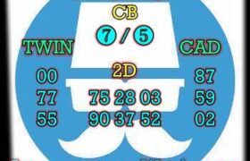 prediksi sdy 5 mei 2024